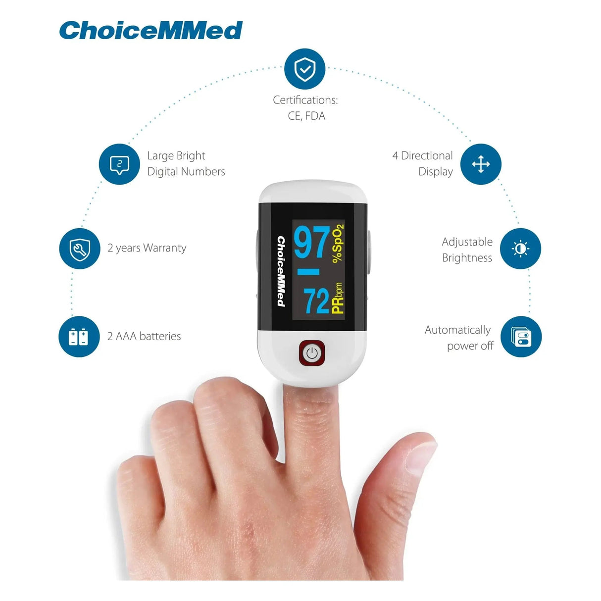 ChoiceMMed Finger Pulse Oximeter - Paramedic Shop
