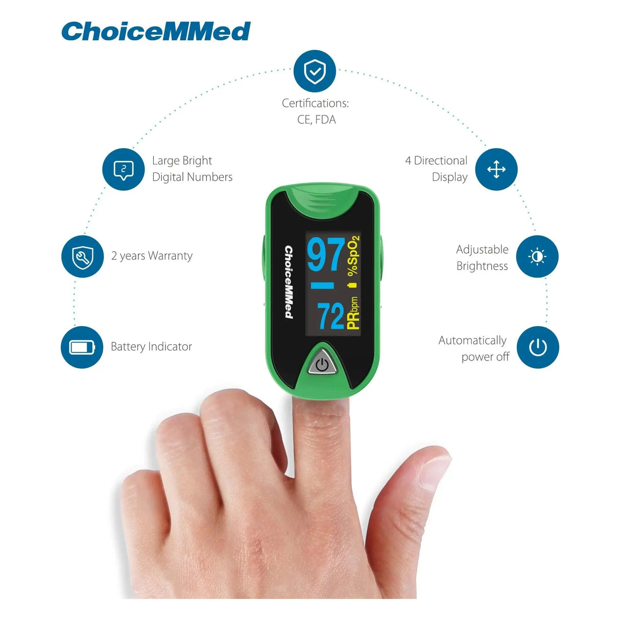 ChoiceMMed Finger Pulse Oximeter - Green - Paramedic Shop