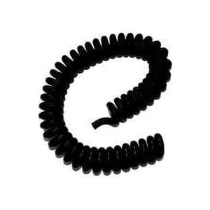 Sphygmo Accessories & Spare Parts - Paramedic Shop