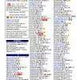 Australian Medications Index - Paramedic Shop