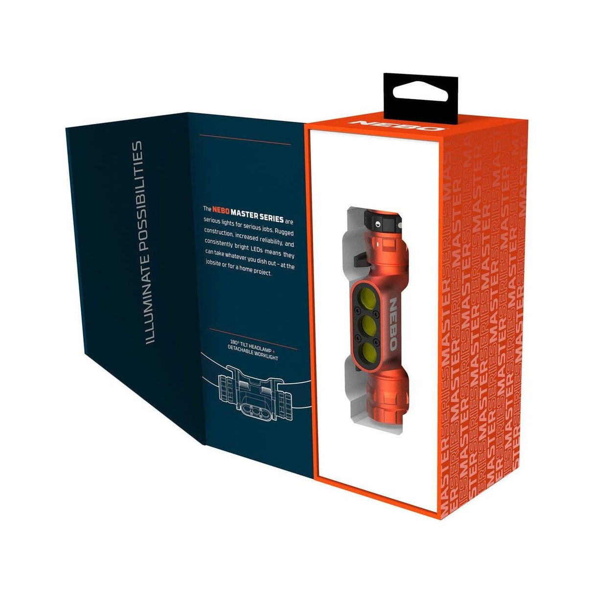 NEBO Master Series - HL1000 Lumens - Headlamp - Paramedic Shop